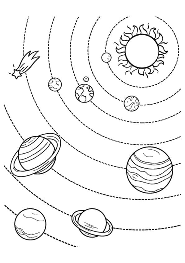 Coloriage gratuit Planete (Système Solaire) #193890 de la collection Apprentissage et Éducation à imprimer