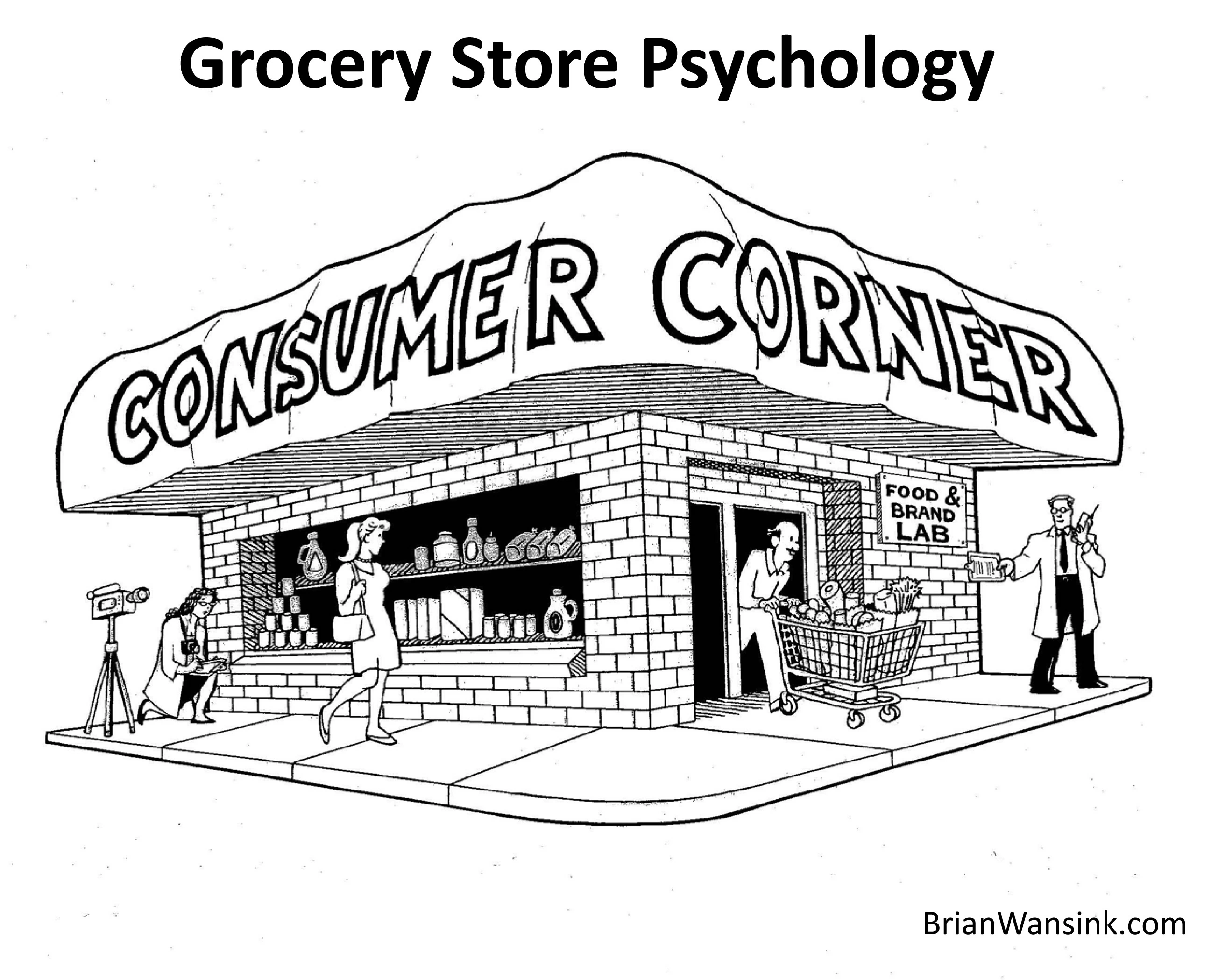 Coloriage gratuit Magasin #66965 de la collection Bâtiments et Architecture à imprimer