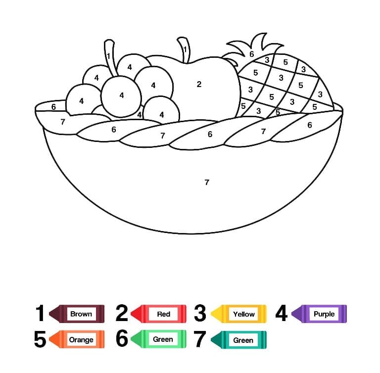 Dessin à colorier: Fruits Coloriage par Numéro (Coloriage numéroté) #178003 - Coloriages à Imprimer Gratuits