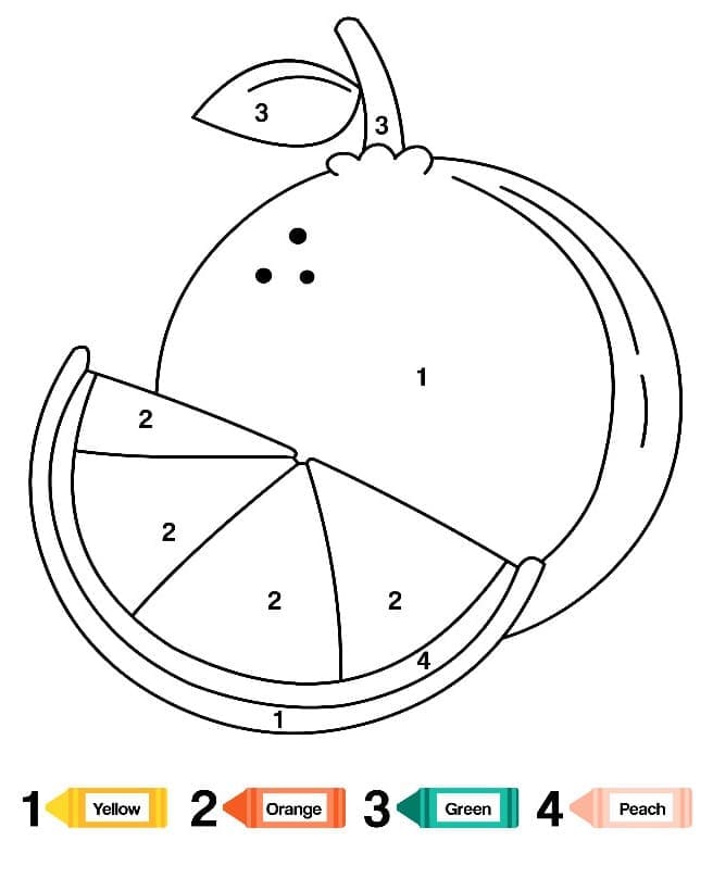 Dessin à colorier: Fruits Coloriage par Numéro (Coloriage numéroté) #178007 - Coloriages à Imprimer Gratuits
