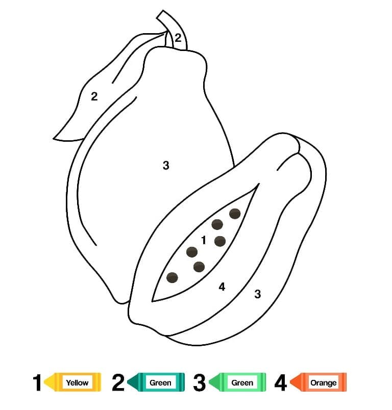 Dessin à colorier: Fruits Coloriage par Numéro (Coloriage numéroté) #178008 - Coloriages à Imprimer Gratuits