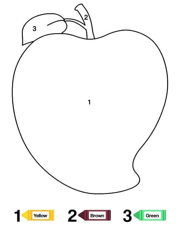 Dessin à colorier: Fruits Coloriage par Numéro (Coloriage numéroté) #178014 - Coloriages à Imprimer Gratuits