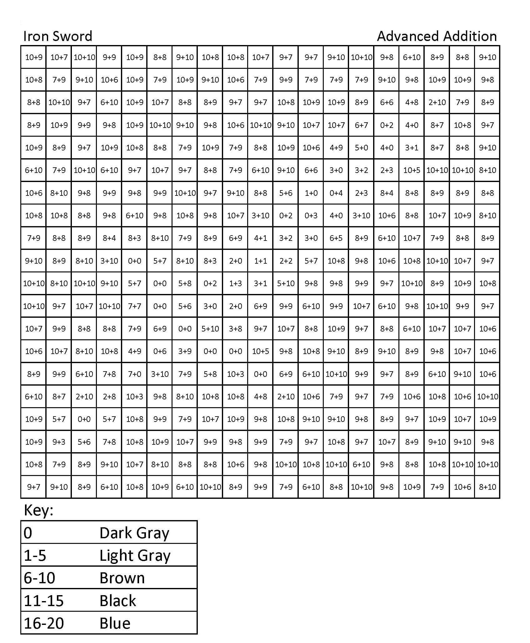 Dessin à colorier: Minecraft Coloriage par Numéro (Coloriage numéroté) #177935 - Coloriages à Imprimer Gratuits