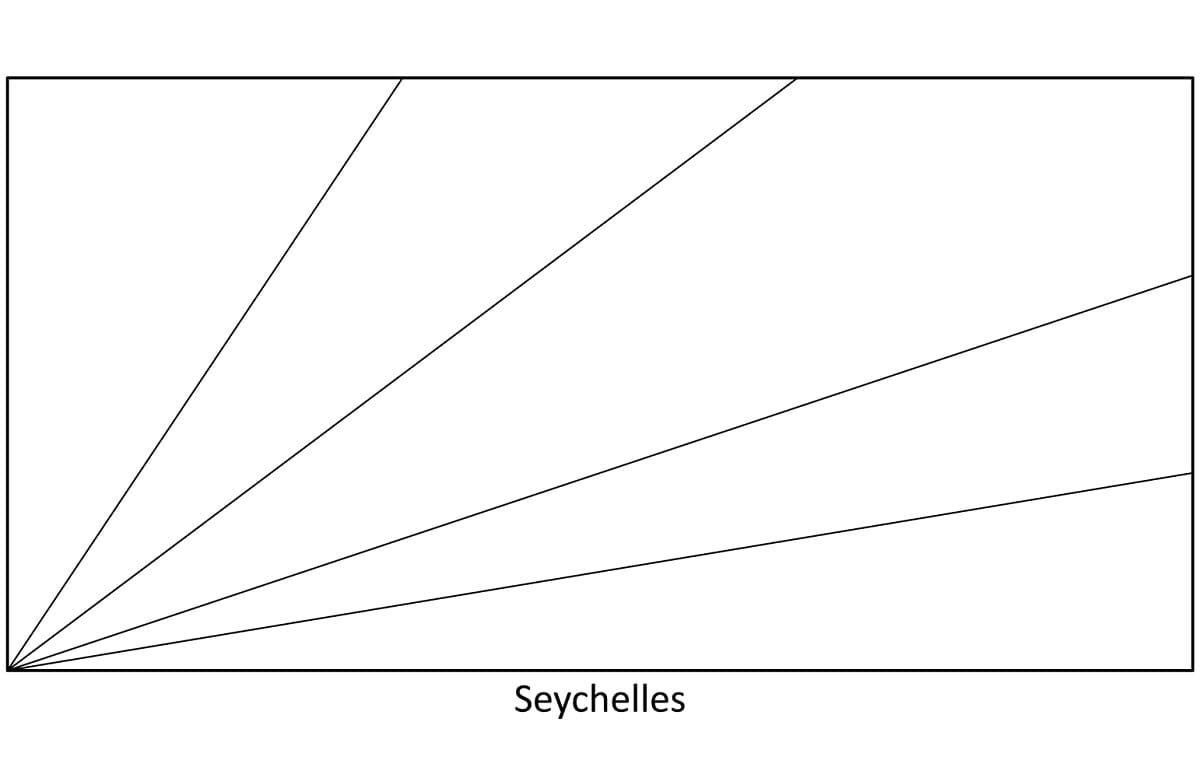 Dessin à colorier: Les Seychelles (Géographie et Lieux) #191742 - Coloriages à Imprimer Gratuits