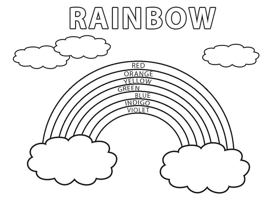 Coloriage gratuit Arc-en-ciel #172424 de la collection Nature et saisons à imprimer