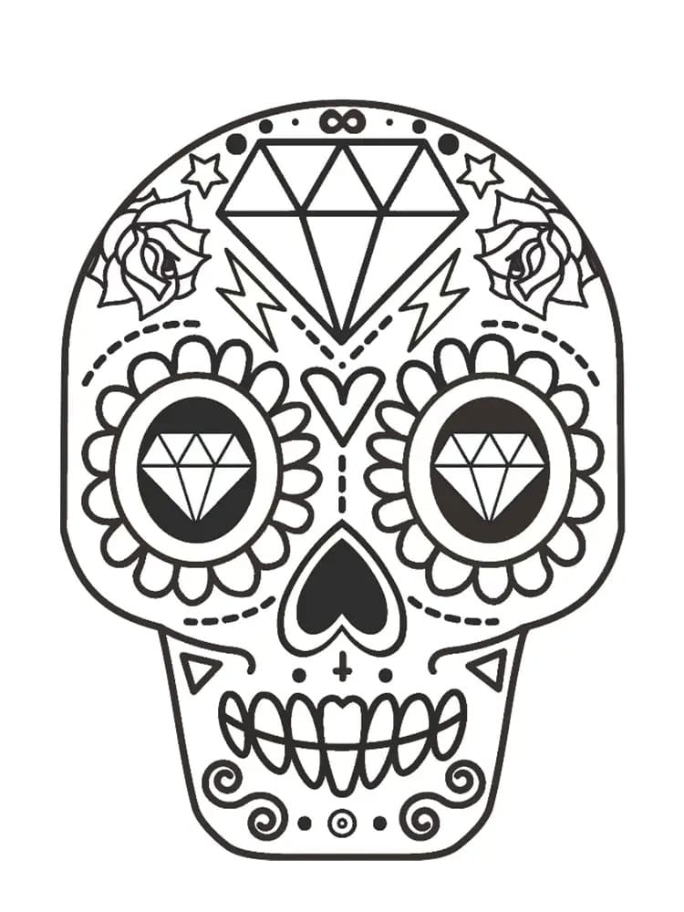 Free printable Skull coloring page #181128 from Objects collection
