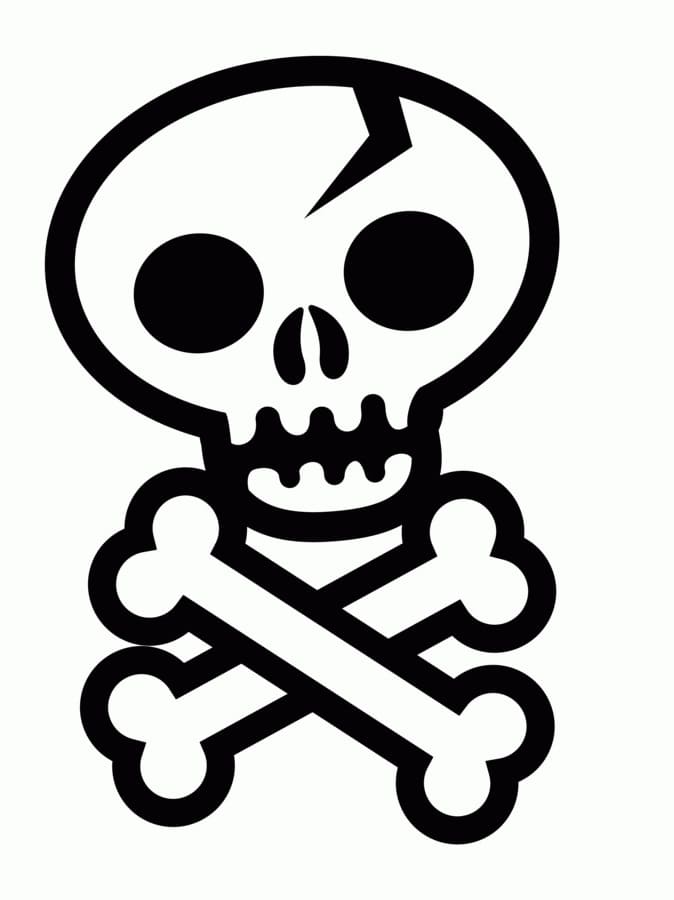 Free printable Skull coloring page #181138 from Objects collection