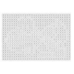 Mario Coloriage par Numéro - Coloriages gratuits à imprimer