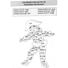 Coloriage Coloriage magique (Coloriage numéroté) #126293 à imprimer et colorier