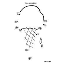 Dessin à colorier: Coloriage point à point (Coloriage numéroté) #125916 - Coloriages à Imprimer Gratuits