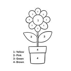 Dessin à colorier: Fleurs Coloriage par Numéro (Coloriage numéroté) #177997 - Coloriages à Imprimer Gratuits