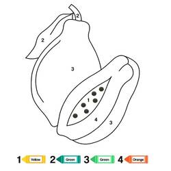 Dessin à colorier: Fruits Coloriage par Numéro (Coloriage numéroté) #178008 - Coloriages à Imprimer Gratuits