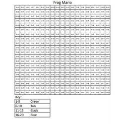 Dessin à colorier: Mario Coloriage par Numéro (Coloriage numéroté) #177920 - Coloriages à Imprimer Gratuits