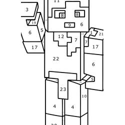 Dessin à colorier: Minecraft Coloriage par Numéro (Coloriage numéroté) #177930 - Coloriages à Imprimer Gratuits
