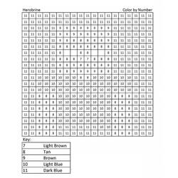 Dessin à colorier: Minecraft Coloriage par Numéro (Coloriage numéroté) #177934 - Coloriages à Imprimer Gratuits