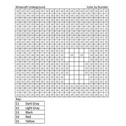 Dessin à colorier: Minecraft Coloriage par Numéro (Coloriage numéroté) #177938 - Coloriages à Imprimer Gratuits