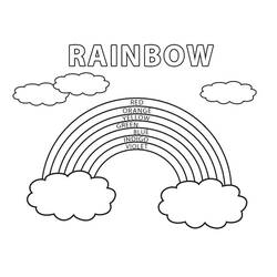 Coloriage Arc-en-ciel (Nature et saisons) #172424 à imprimer et colorier