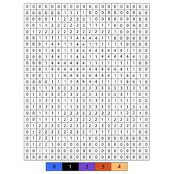Coloriage Pixel Art #201976 à imprimer et colorier