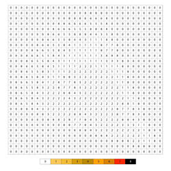 Coloriage Pixel Art #201980 à imprimer et colorier