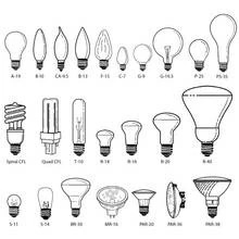 Coloriage Ampoule électrique en différentes formes