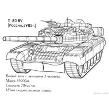 Coloriage Char T-80 BV avec blindage détaillé